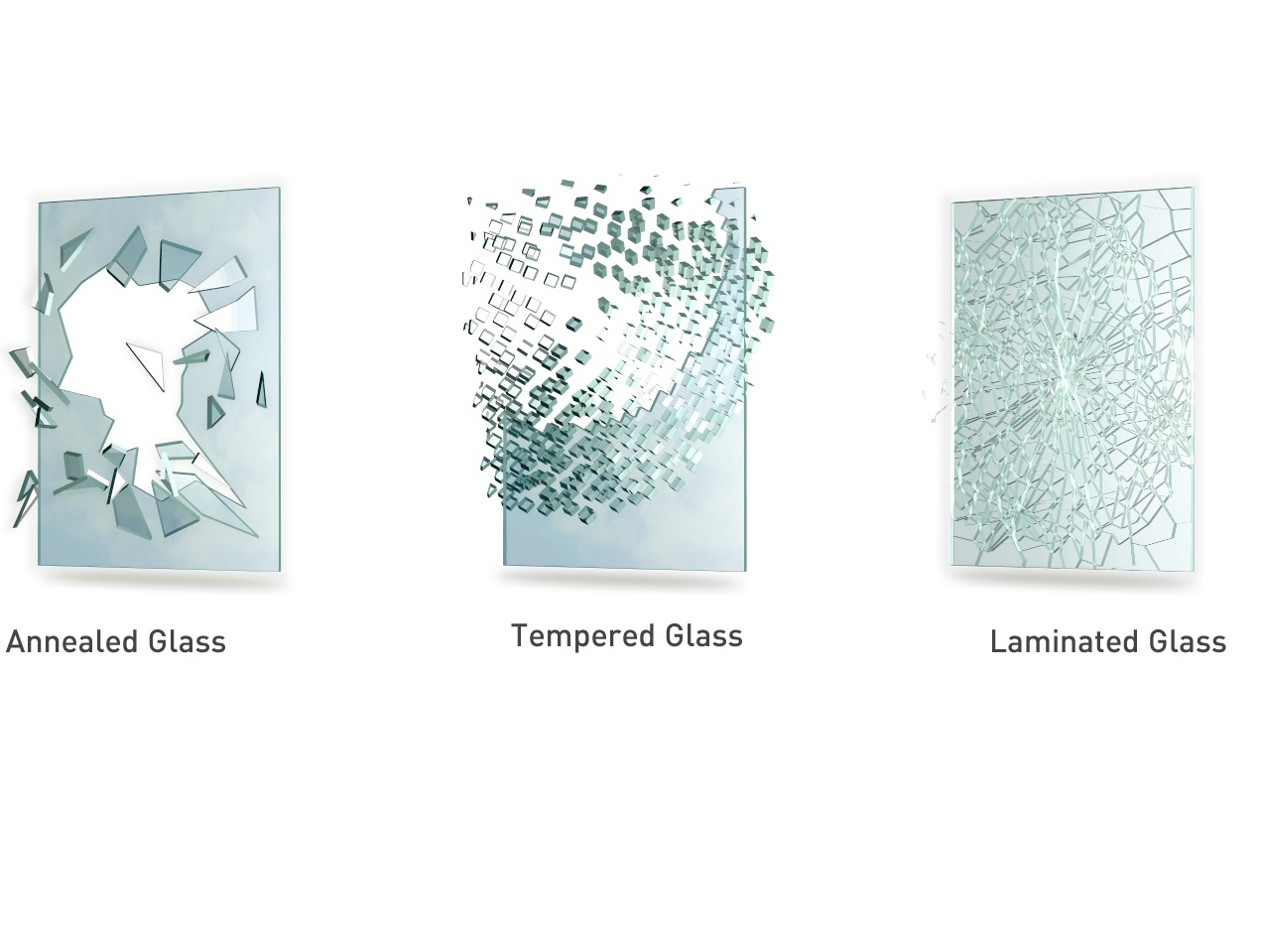 https://www.glassmirrorhouse.co.uk/blog/wp-content/uploads/2022/02/tempered-vs-annealed-vs-lamiinated.jpg